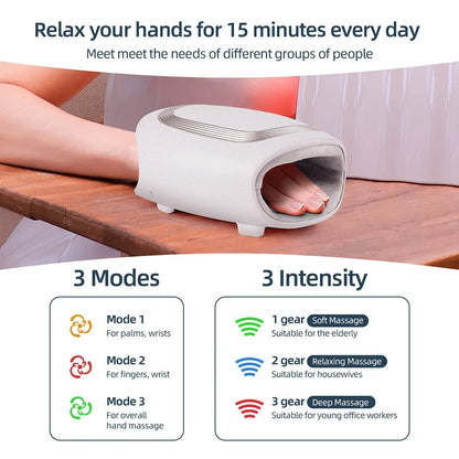 Electric Hand Massager With Compression