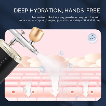 High Pressure Nano Spray Airbrush