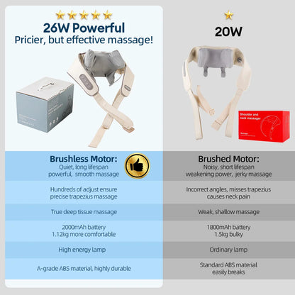 26W Brushless Motor Neck And Shoulder Massager