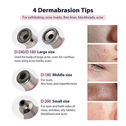 Portable Facial Exfoliation & Pore Cleaner